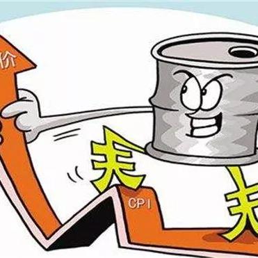 【天津今日油价】2025年5月3日天津油价是多少
