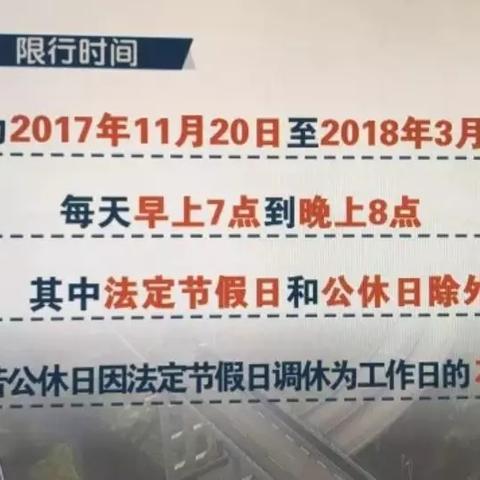 【西安今日限行尾号】2025年8月10日西安限行尾号是几