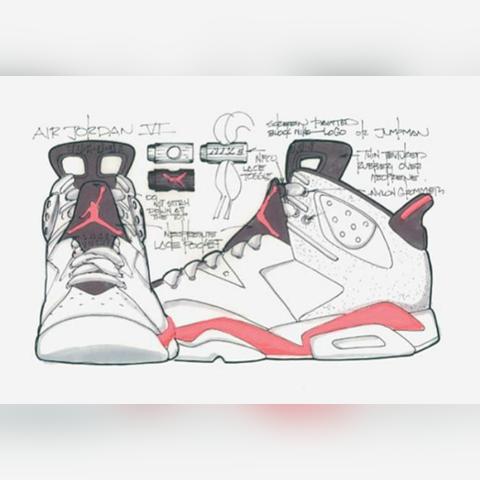 顶级足球运动员球鞋排名的长尾关键词有什么