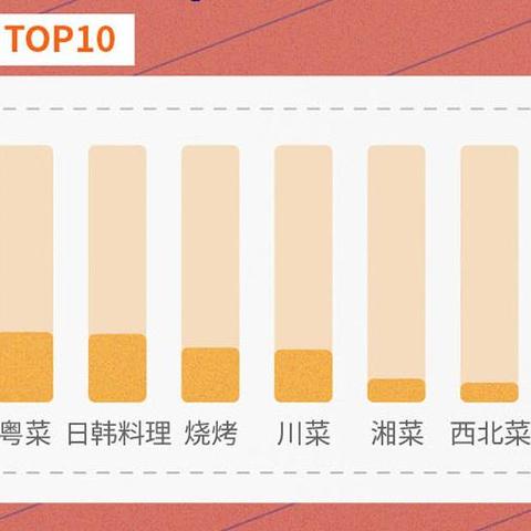 武汉的支柱产业有哪些？