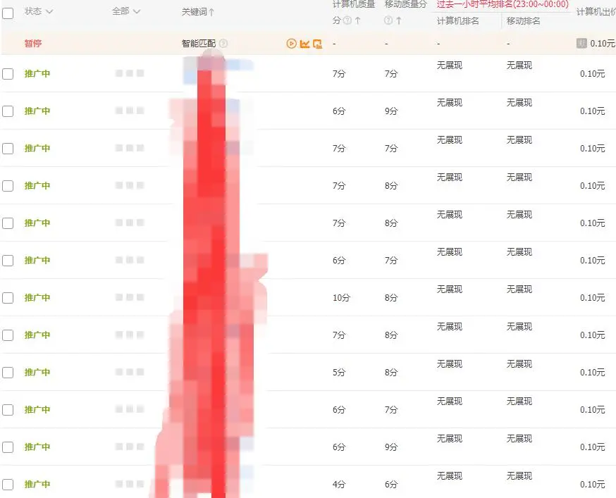 直通车匹配方式哪种好 直通车匹配方式哪个好