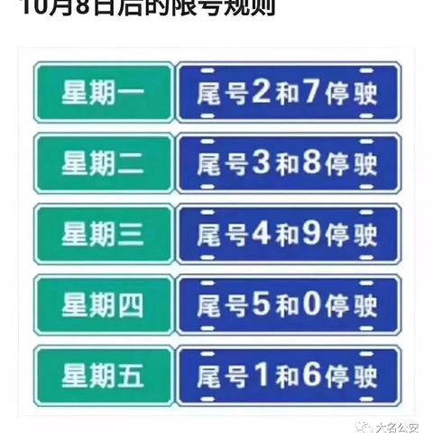 邯郸市大名限行的长尾关键词有哪些