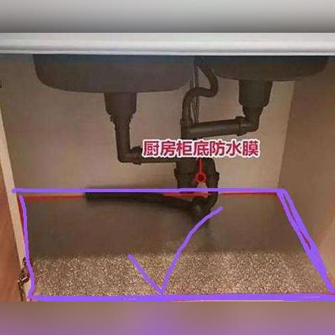 哈尔滨欧派橱柜相关长尾关键词有哪些