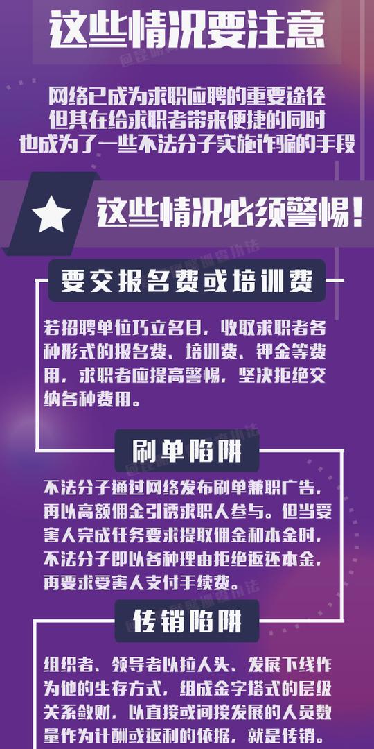 网络求职遇上这些问题要格外注意！