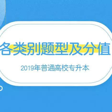 专升本福建书的相关长尾关键词有哪些