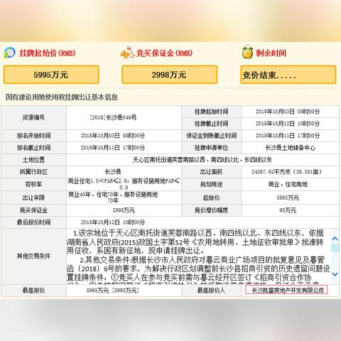 长沙市国土资源局考什么