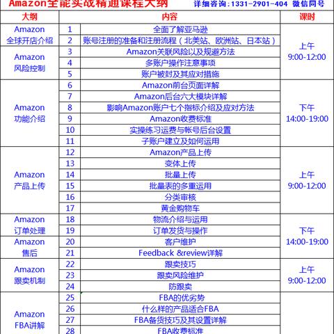 沃尔玛跨境电商达到多少