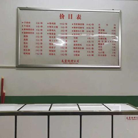 哈尔滨店面背景墙相关长尾关键词有哪些