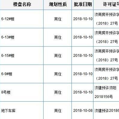 济南预防接种查验证明怎么办理？