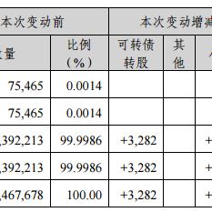 武汉金运激光的长尾关键词有什么