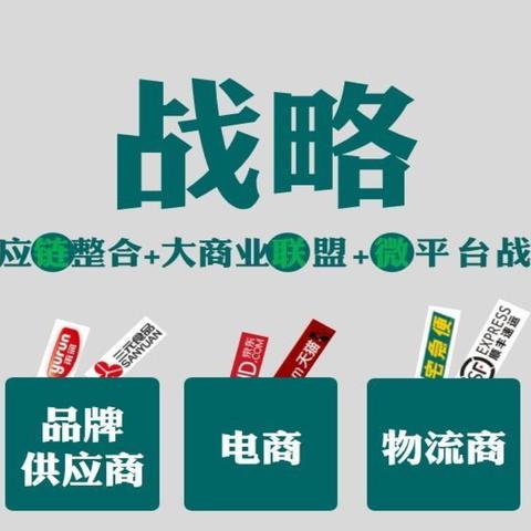 海外电商运营ppt 相关的长尾关键词有什么