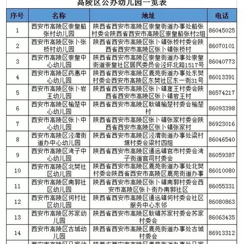 西安公办小学排名？
