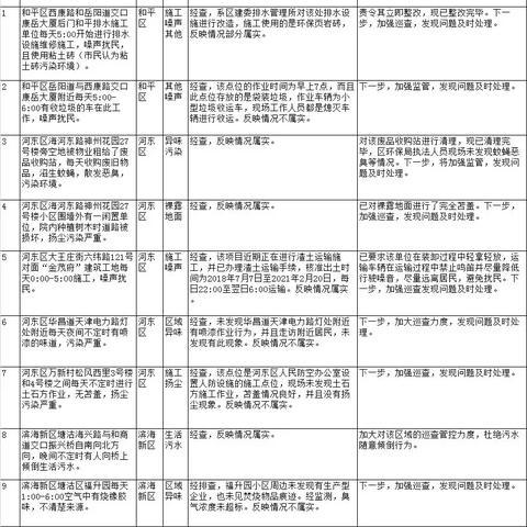 天津464妇产科怎么样