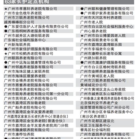 广州市医保局坐什么车