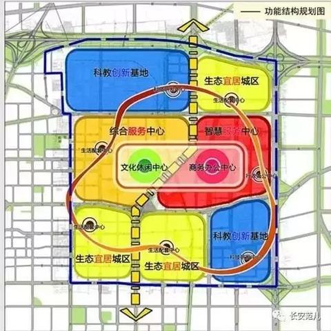 西安脚踩历史相关长尾关键词有哪些