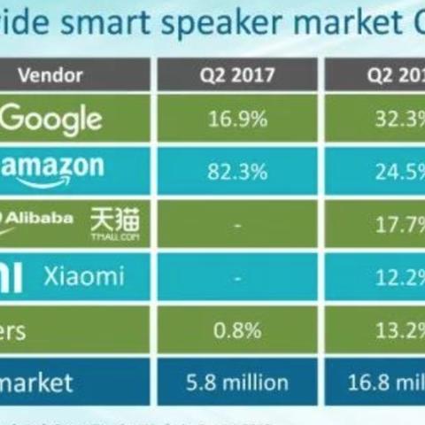 跨境亚马逊英语怎么说