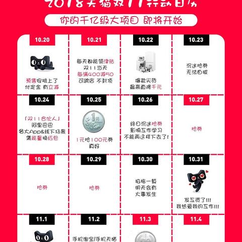 跨境红包多久会被退回