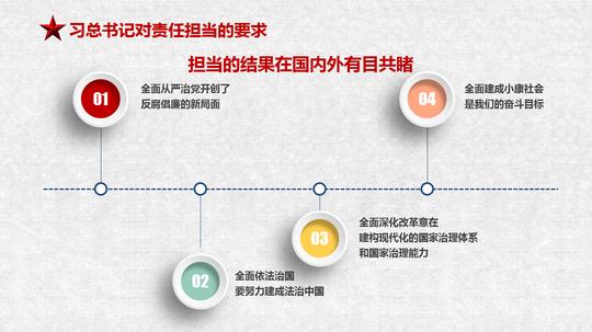 讲奉献能担当，党员培训教育ppt，39页完整内容，拿来就用