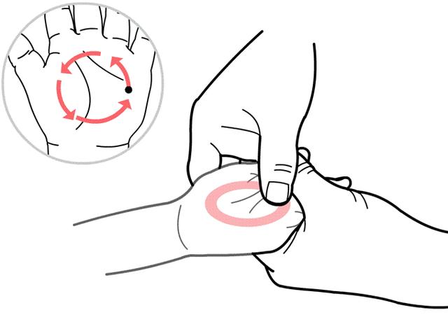 小儿推拿二人上马穴位在哪