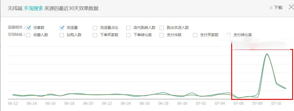 1688店铺怎么封号 跨境电商亚马逊店铺封号吗