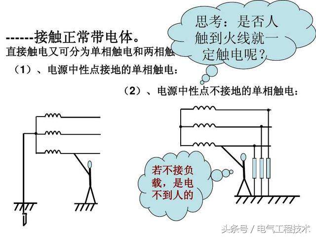 宝宝防止触电的措施有哪些