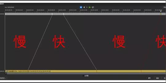 edius如何处理升格拍摄素材？