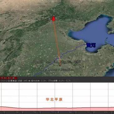 济南市区什么地形好