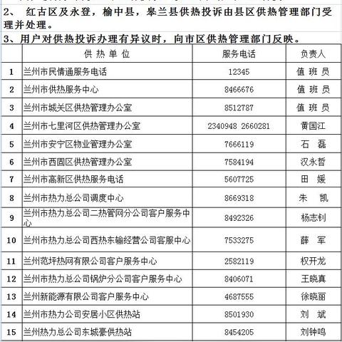 兰州新区供热的相关长尾关键词有哪些