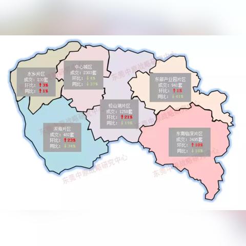 东莞市樟木头镇二手买卖的长尾关键词有哪些