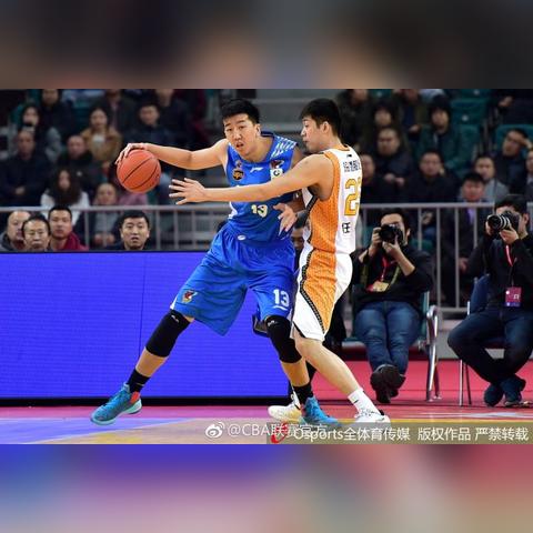 哈尔滨中锋相关长尾关键词有哪些