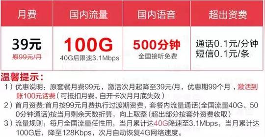 三大运营商的这三款流量套餐，哪个性价比最高？