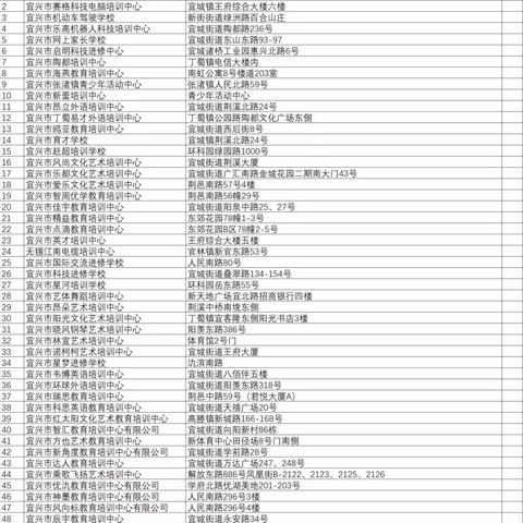 江苏无锡市纪委的长尾关键词有哪些