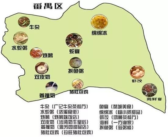 广州有什么美食区域（广州有哪些产于南方的小吃）