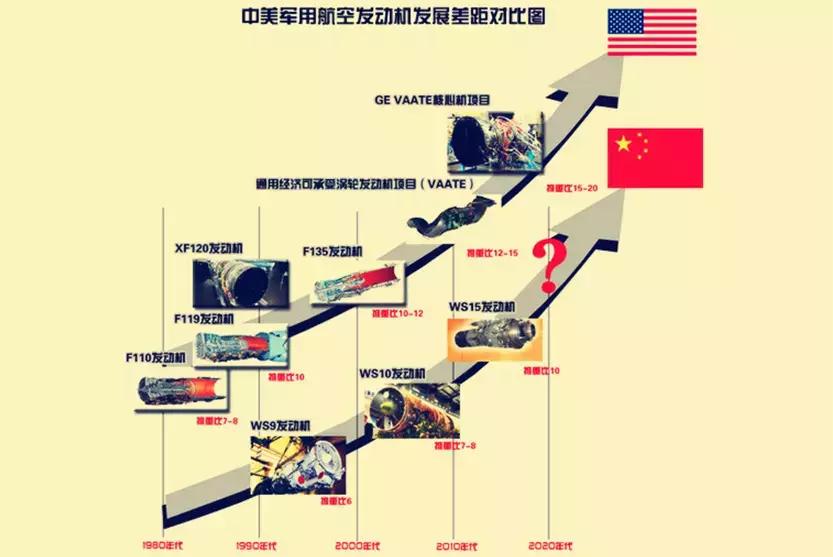 航海文献检索论文请问哪位好友有Java的学习心得分享一下