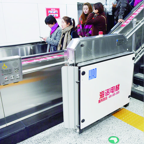 长春市哪里卖二手升降车的长尾关键词有什么