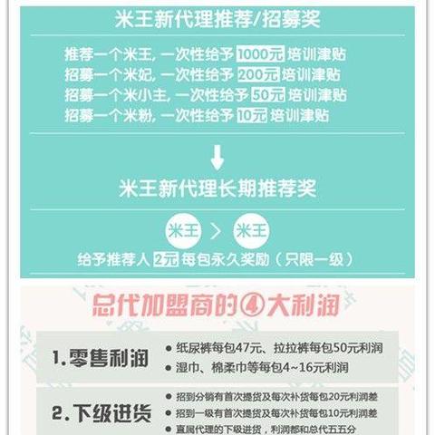 微商骗钱怎么找回