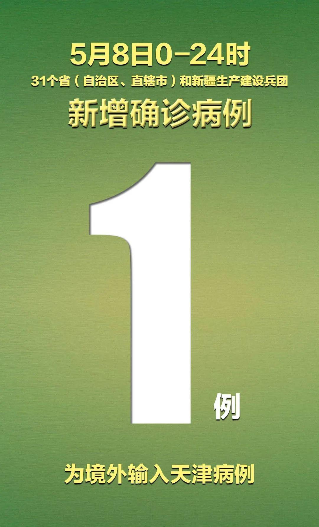 【天津一无症状感染者转为确诊病例
,天津一无症状感染者转为本地确诊病例】-图1 【天津一无症状感染者转为确诊病例
,天津一无症状感染者转为本地确诊病例】-图1