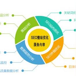 网络营销模式怎么玩