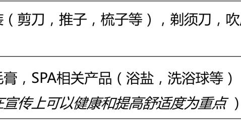 理发产品销量增长破100%？欧洲站这块宝地究竟藏着多少生意？