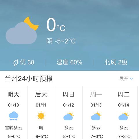 【兰州5月30日天气预报】2025年5月30日兰州天气情况