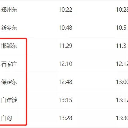 保定市出市用报备吗的长尾关键词有什么