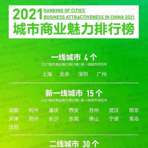 合肥市宁波分管什么