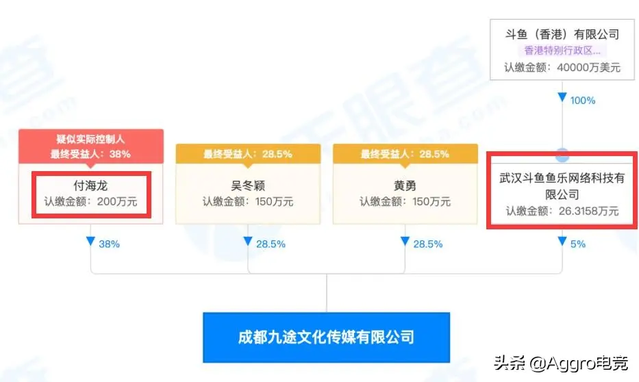 斗鱼钻石怎么变现的 斗鱼多久开始变现的