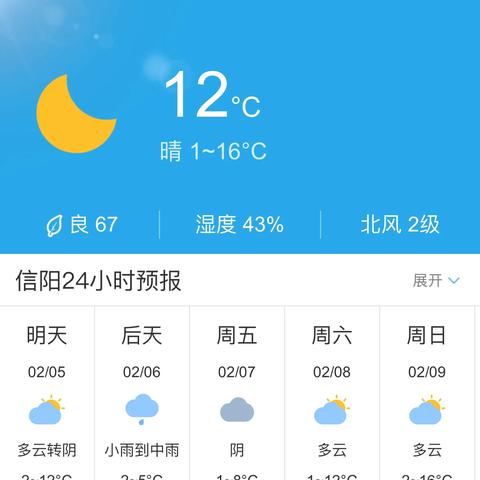 信阳八月天气预报的长尾关键词有什么
