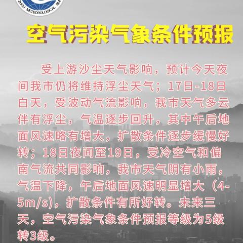 2025.12.26兰州今天空气质量指数怎么样