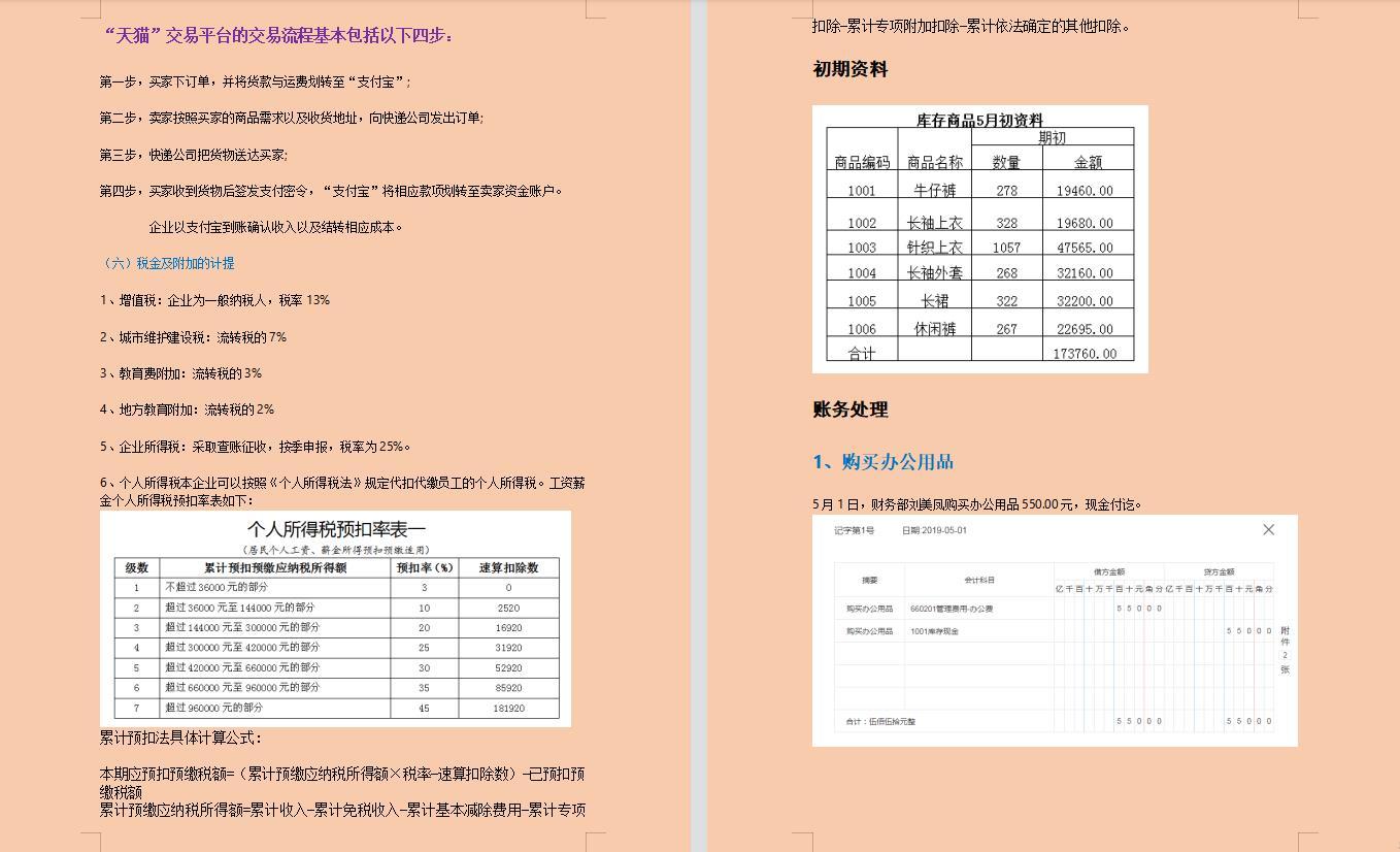 双11购物狂欢节：品牌销量排行榜揭秘