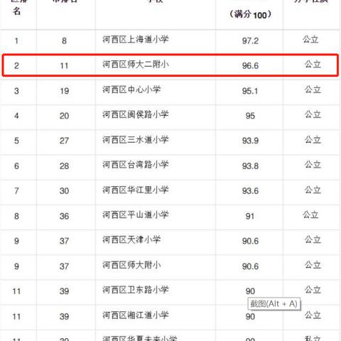 天津师大三附小怎么样