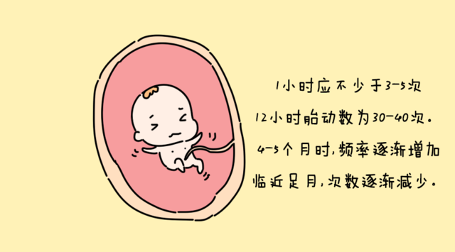 怀孕了有点腹痛要流产的迹象嘛