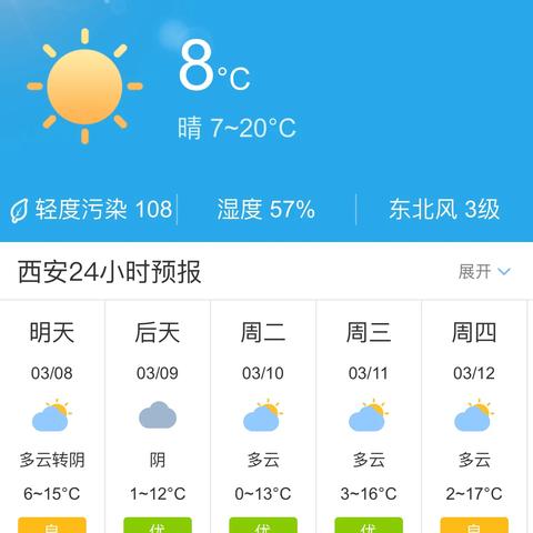 【西安未来30天天气预报】西安未来一个月天气情况查询