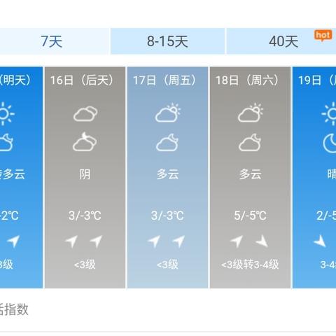 【天津未来15天天气预报】天津未来15天气情况查询